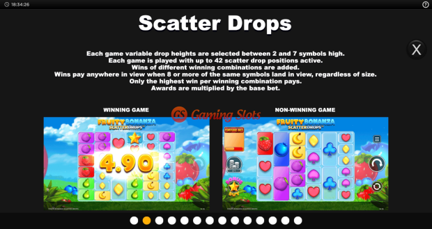 Game Rules for Fruity Bonanza Scatter Drops slot from Inspired Gaming