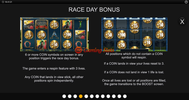 Game Rules for Furlong Fortunes slot from Inspired Gaming