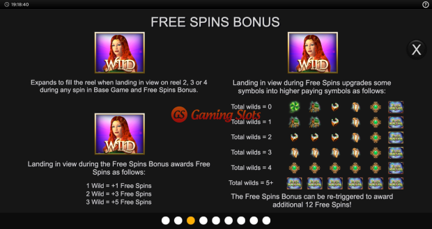 Game Rules for Irish Fortune slot from Inspired Gaming