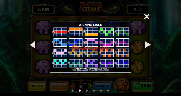 Pay Table for Jaguar Gems slot from Inspired Gaming
