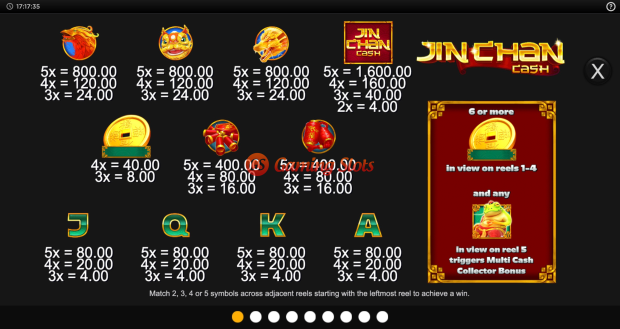 Pay Table for Jin Chan Cash slot from Inspired Gaming