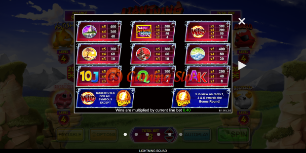 Pay Table for Lightning Squad slot from Inspired Gaming