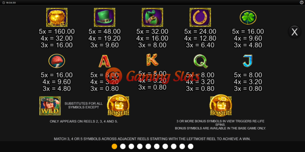 Pay Table for Lucky Ways Multiplier slot from Inspired Gaming