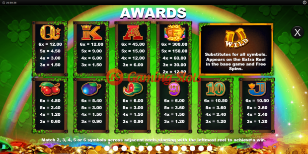 Pay Table for Reel Lucky King Megaways slot from Inspired Gaming