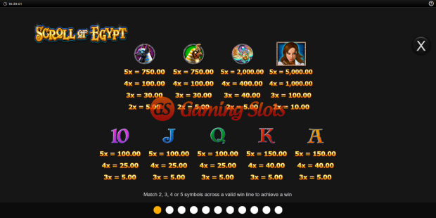 Pay Table for Scroll of Egypt slot from Inspired Gaming
