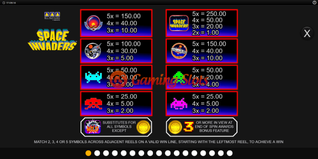 Pay Table for Space Invaders slot from Inspired Gaming