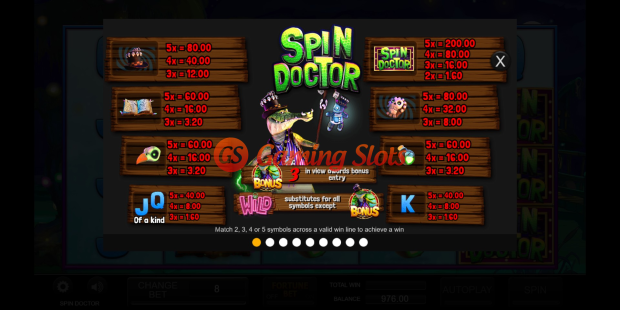 Pay Table for Spin Doctor slot from Inspired Gaming