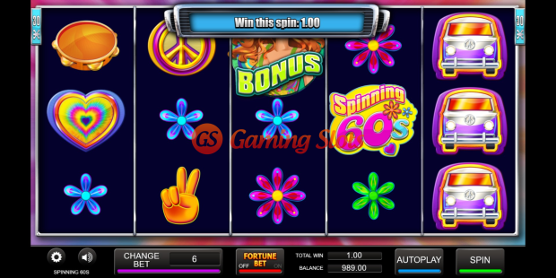 Base Game for Spinning 60's slot from Inspired Gaming