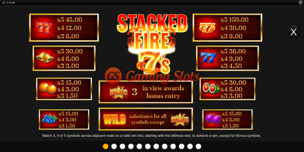 Pay Table for Stacked Fire 7s slot from Inspired Gaming