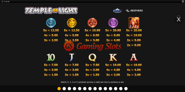 Pay Table for Temple of Light slot from Inspired Gaming