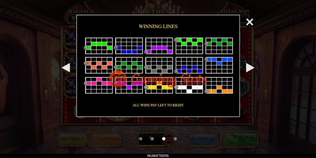 Pay Table for The Musketeers slot from Inspired Gaming