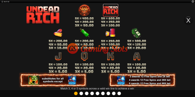Pay Table for Undead Rich slot from Inspired Gaming