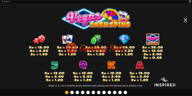 Pay Table for Vegas Cash Spin slot from Inspired Gaming