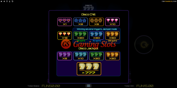 Disco 777 slot pay table by 1X2 Gaming