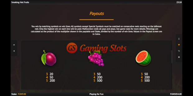 Smoking Hot Fruits slot pay table by 1X2 Gaming