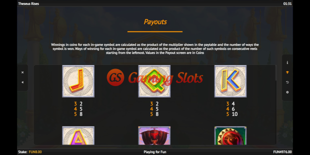 Theseus Rises slot pay table by 1X2 Gaming