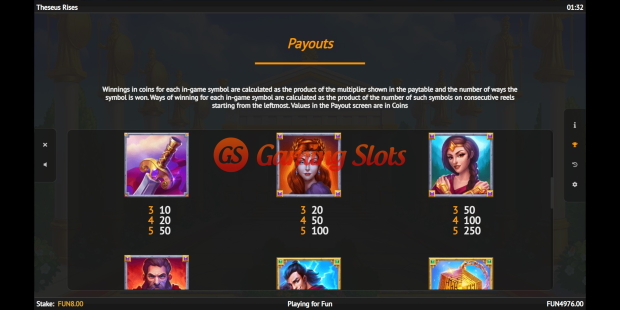 Theseus Rises slot pay table by 1X2 Gaming