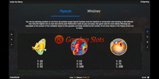 Under the Waves slot pay table by 1X2 Gaming