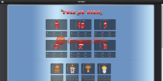 Yule Be Rich slot pay table by 1X2 Gaming
