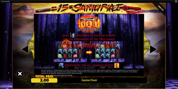 Pay Table for 15 samurai slot from BluePrint Gaming