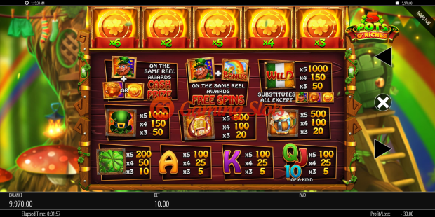 Pay Table for 5 Pots O'Riches slot from BluePrint Gaming