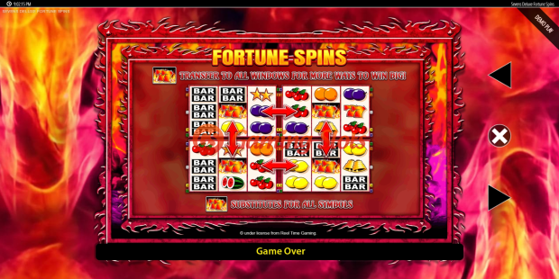 Pay Table for 7s Deluxe Fortune Spins slot from BluePrint Gaming