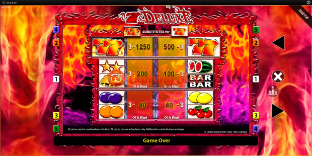 Pay Table for 7s Deluxe slot from BluePrint Gaming