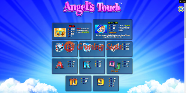 Pay Table for Angel's Touch slot from Lightning Box Games