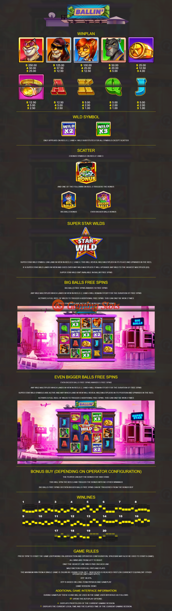 Pay Table for Ballin' slot from BluePrint Gaming