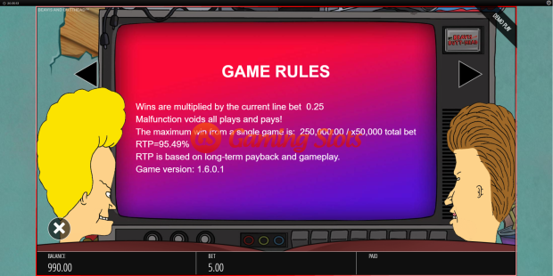 Game Rules for Beavis and Butt-Head slot from BluePrint Gaming