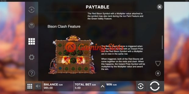 Pay Table for Bison Battle slot from Push Gaming