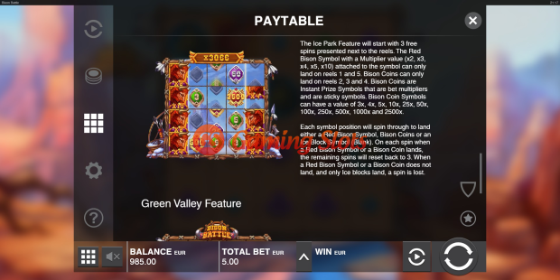 Pay Table for Bison Battle slot from Push Gaming