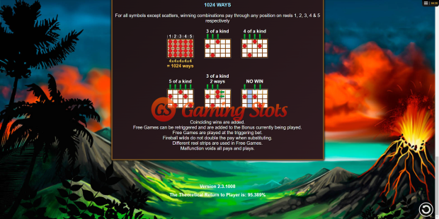 Pay Table for Blazing Goddess slot from Lightning Box Games