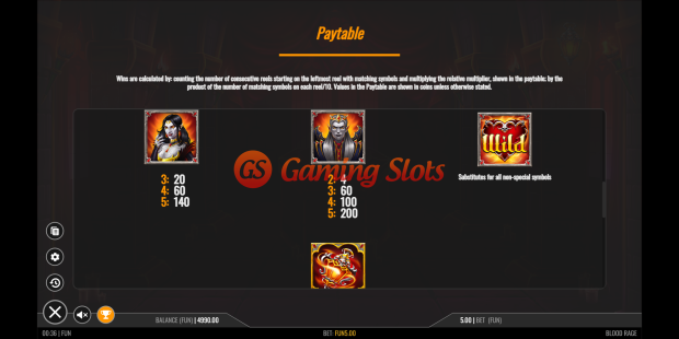 Blood Rage slot pay table by 1X2 Gaming