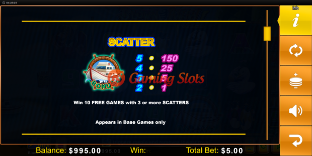 Pay Table for Blown Away slot from Lightning Box Games