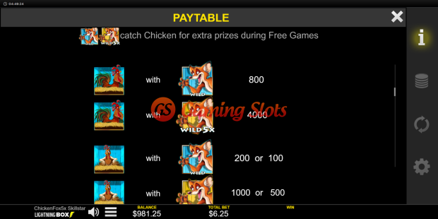 Pay Table for Chicken Fox 5x Skillstar slot from Lightning Box Games