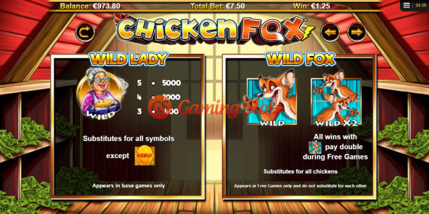 Pay Table for Chicken Fox slot from Lightning Box Games