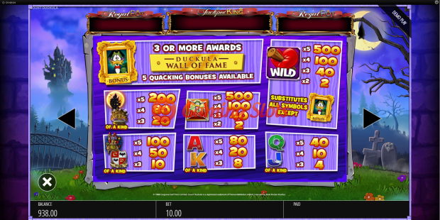 Pay Table for Count Duckula slot from BluePrint Gaming
