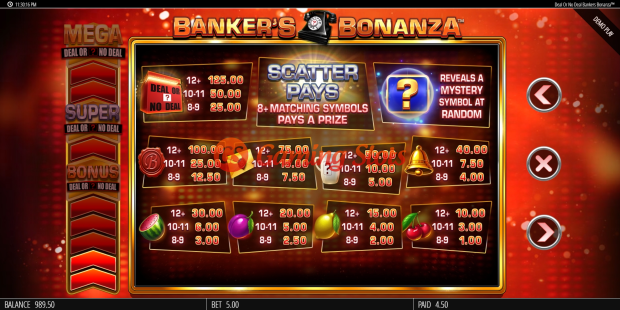 Pay Table for Deal or No Deal Banker's Bonanza slot from BluePrint Gaming