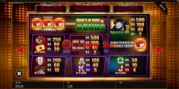 Pay Table for Deal or No Deal: What's In Your Box slot from BluePrint Gaming