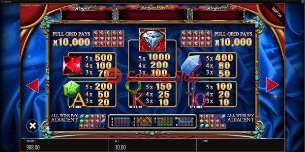 Pay Table for Diamond Jackpots slot from BluePrint Gaming