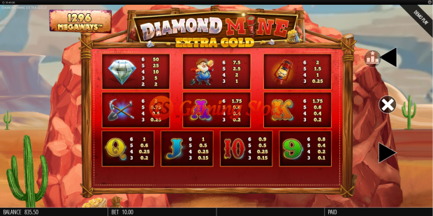 Pay Table for Diamond Mine Extra Gold Megaways slot from BluePrint Gaming