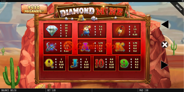 Pay Table for Diamond Mine slot from BluePrint Gaming