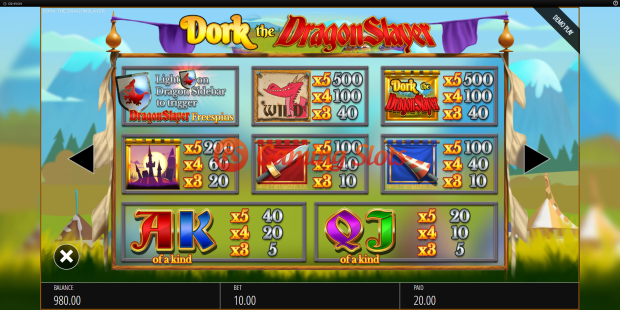 Pay Table for Dork The Dragon Slayer slot from BluePrint Gaming