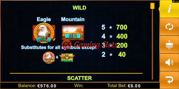 Pay Table for Eagle Sun slot from Lightning Box Games