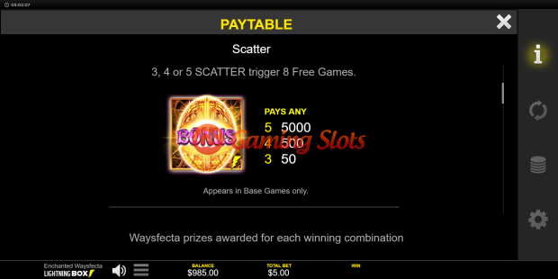 Pay Table for Enchanted Waysfecta slot from Lightning Box Games