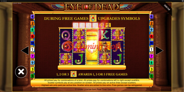 Pay Table for Eye of Dead slot from BluePrint Gaming