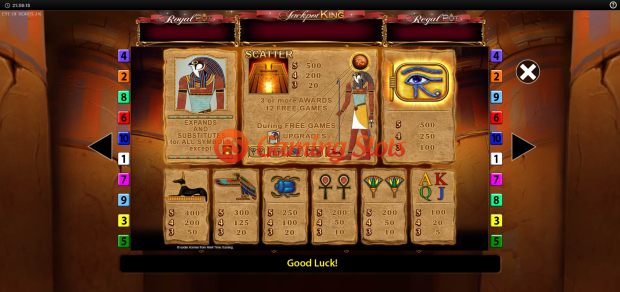Pay Table for Eye of Horus Jackpot King slot from BluePrint Gaming