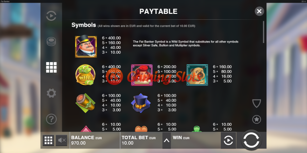 Pay Table for Jammin' Jars 2 slot from Push Gaming