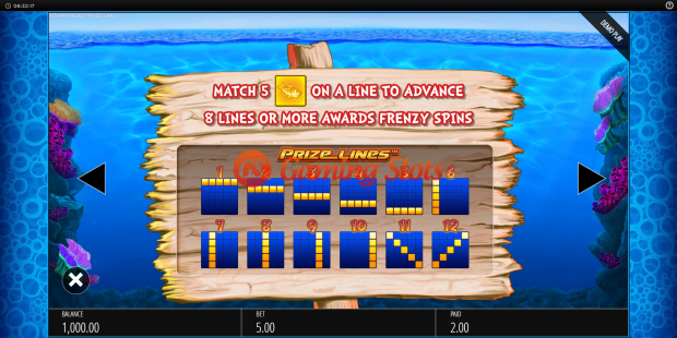 Pay Table for Fishin Frenzy Prize Lines slot from BluePrint Gaming